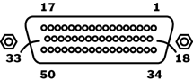 An image for the SCSI Connector Identification Guide Centronics DB34 SCSI Connector